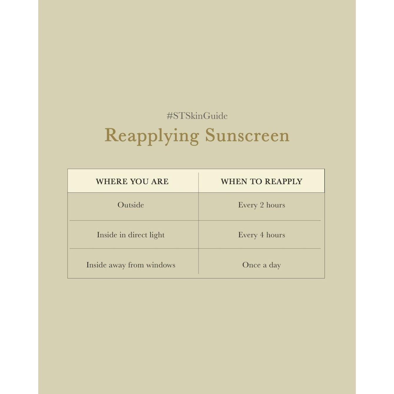 Sendayu Tinggi UV Cream SPF50++ Hydra Fresh Sun Protection Translucent Sunscreen