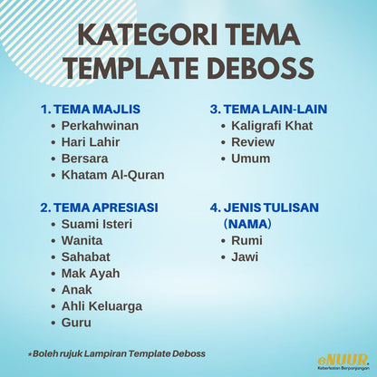 Ukiran Deboss Al-Quran