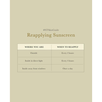 Sendayu Tinggi UV Cream SPF50++ Hydra Fresh Sun Protection Translucent Sunscreen