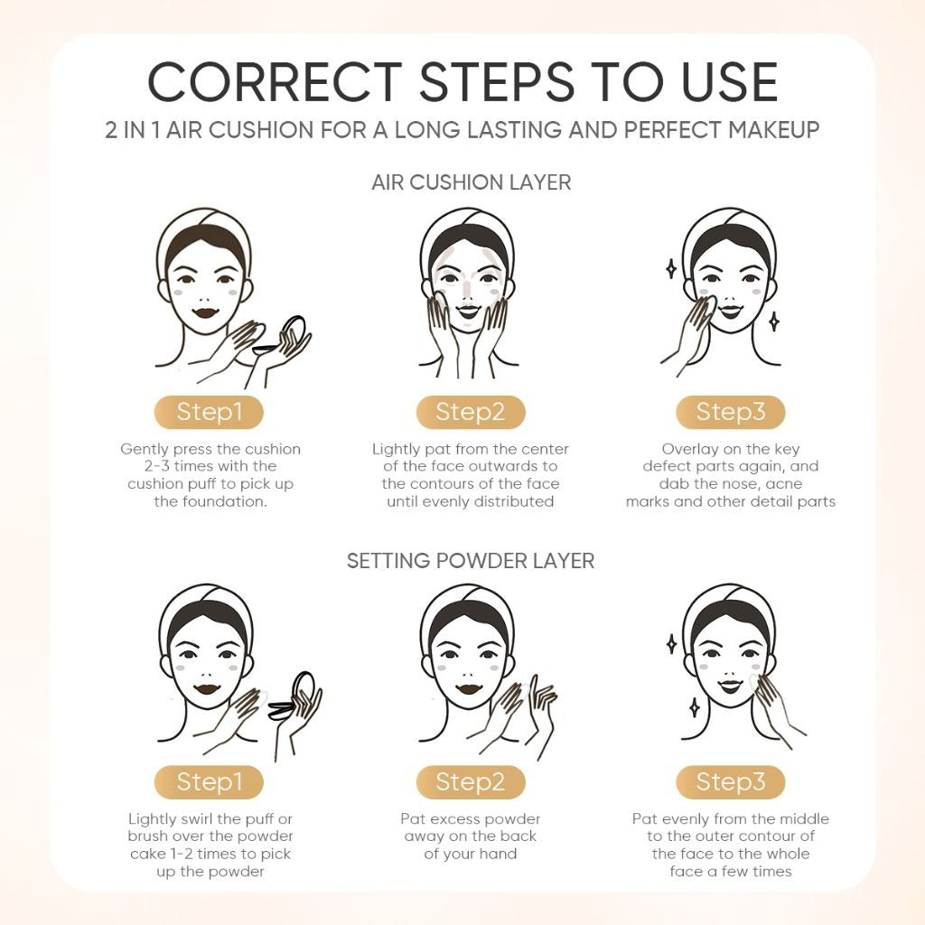 GMEELAN Black Truffle Air Cushion Foundation