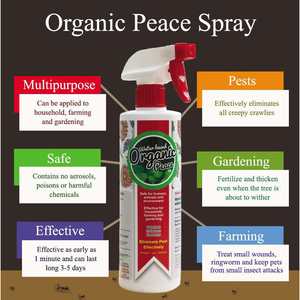Organic Rid Spray