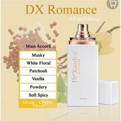 De'Xandra Women Perfume (35ml)